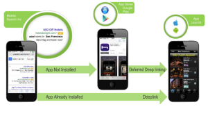 mobile-app-deep-linking